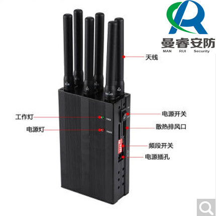 手持6根天线屏蔽器